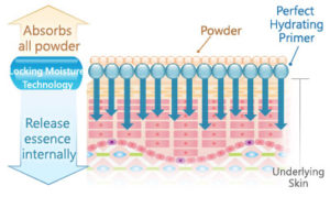 perfect-hydrating-primer-sample-1